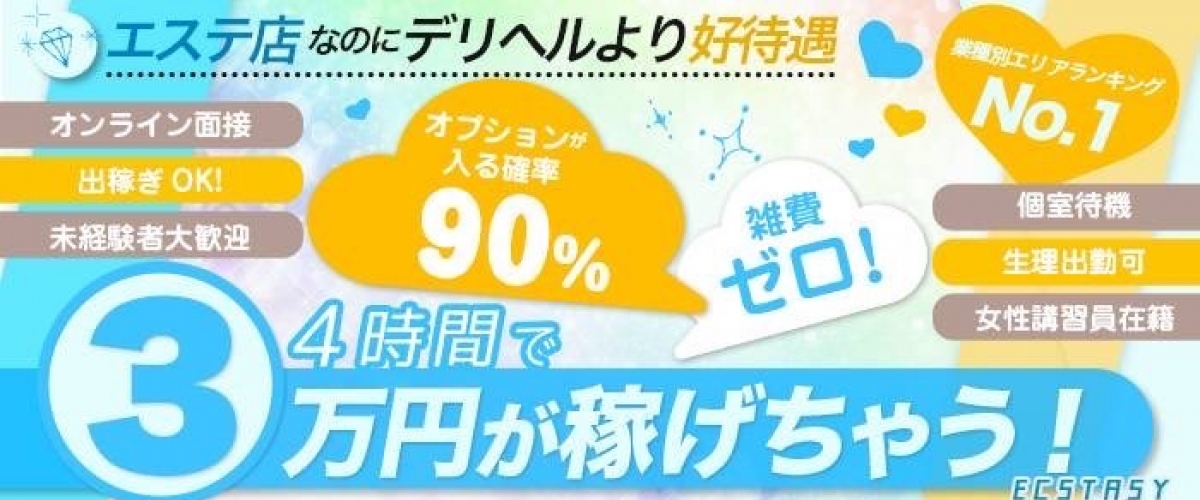 【CAST APPLICATION】